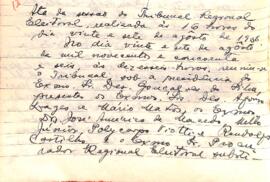 Ata da Sessão Ordinária do Tribunal Regional Eleitoral de Minas Gerais, realizada em 27/08/1956