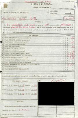 Termo Inicial de Apuração das Eleições Municipais de 1992 do Município de Nova Ponte