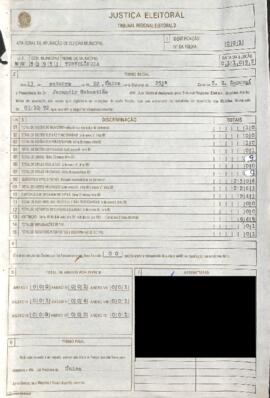 Termo Inicial de Apuração das Eleições Municipais de 1992 do Município de Turvolândia