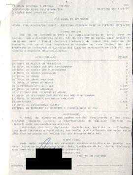 Termo Inicial de Apuração das Eleições Municipais de 1992 do Município de Ribeirão Vermelho