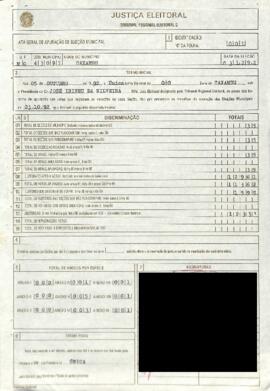 Termo Inicial de Apuração das Eleições Municipais de 1992 do Município de Caxambu