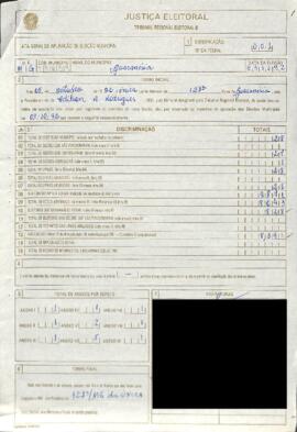 Termo Inicial de Apuração das Eleições Municipais de 1992 do Município de Guaranésia
