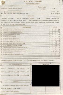 Termo Inicial de Apuração das Eleições Municipais de 1992 do Município de São João Evangelista
