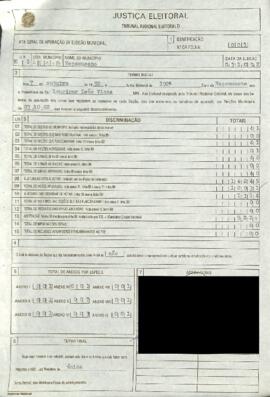 Termo Inicial de Apuração das Eleições Municipais de 1992 do Município de Nepomuceno