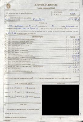 Termo Inicial de Apuração das Eleições Municipais de 1992 do Município de Palmópolis