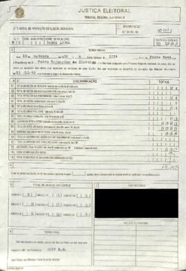 Termo Inicial de Apuração das Eleições Municipais de 1992 do Município de Barra Longa